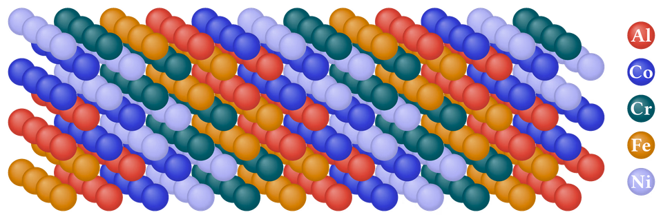 High Entropy Alloy