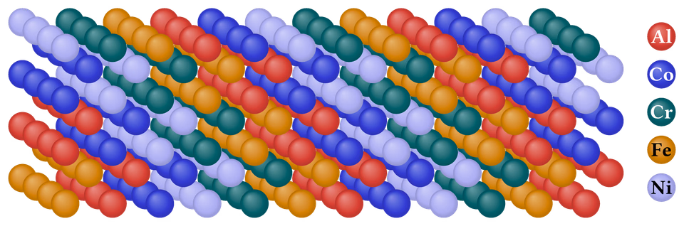 High Entropy Alloy