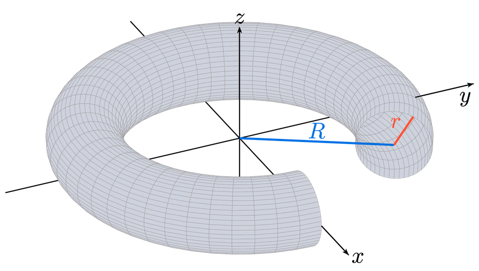 Torus