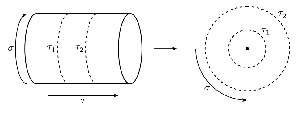 Cylinder to Plane