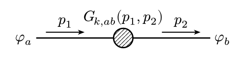 Feynman Diagram 1