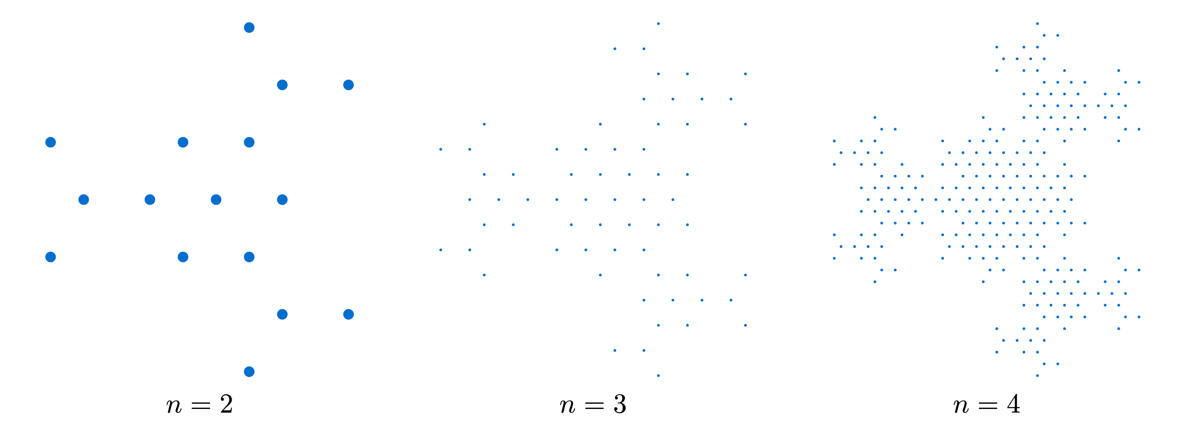 Fractal Eisenstein