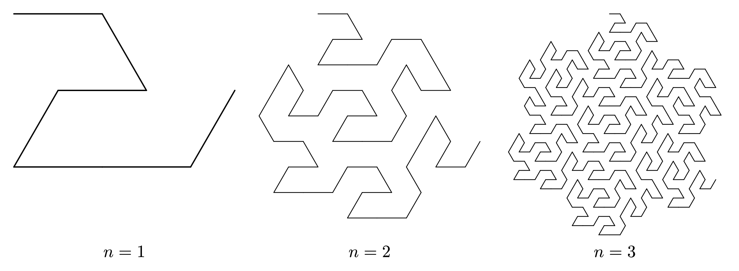 Fractal Gosper Curve
