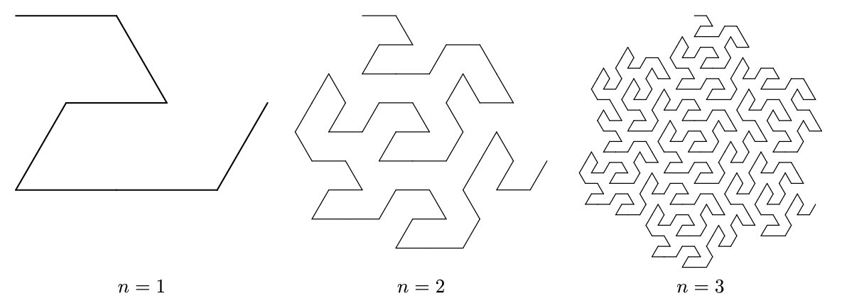 Fractal Gosper Curve