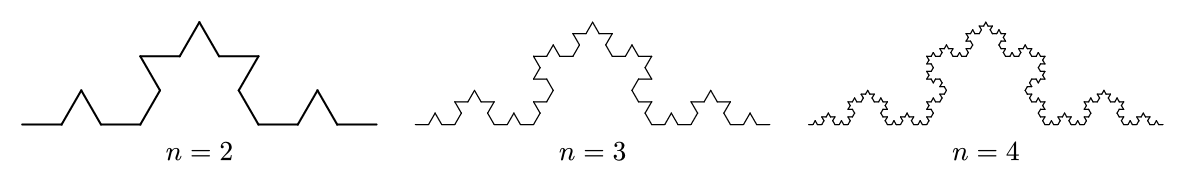 Fractal Koch Curve