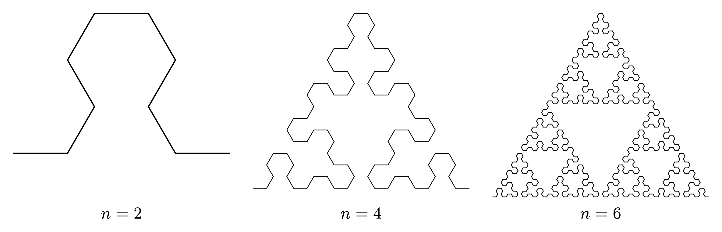 Fractal Sierpinski Curve