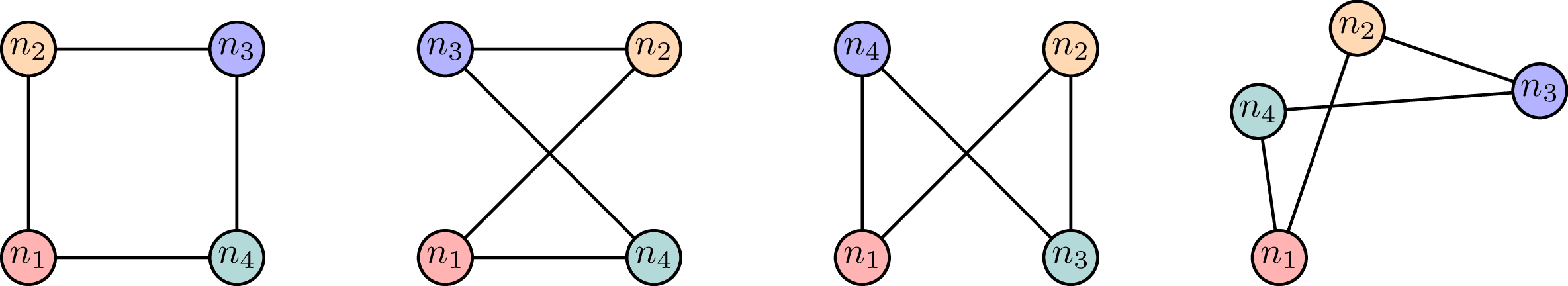 Graph Isomorphism