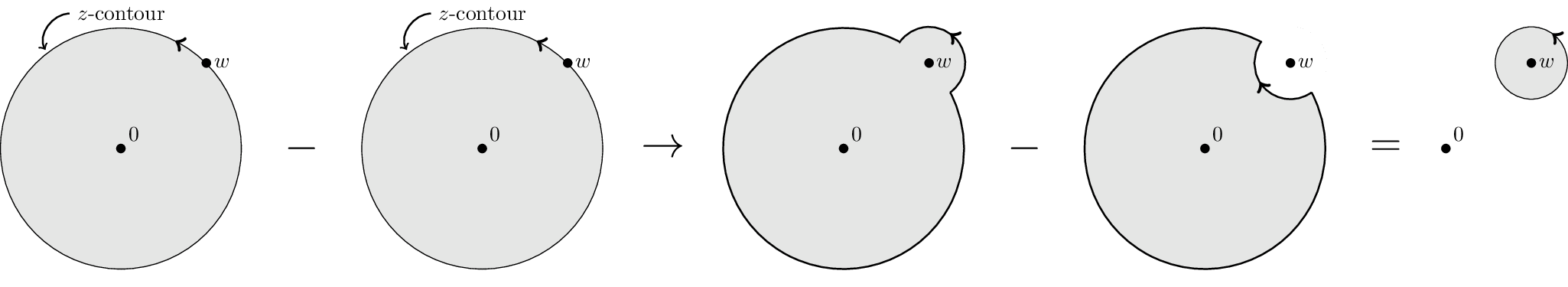 Matsubara Contour Deformation