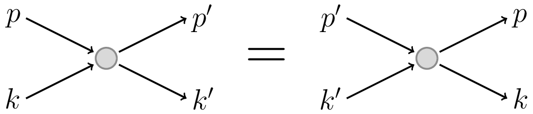 Scattering Detailed Balance