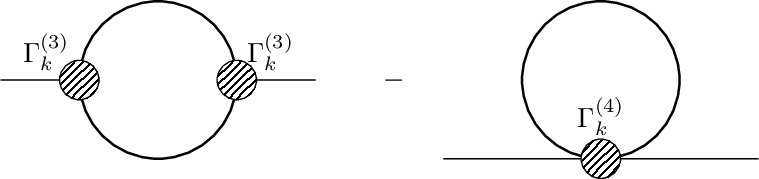 Unregularized Propagator Diagrams